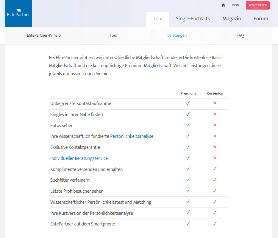 Elitepartner probe Elitepartner probe