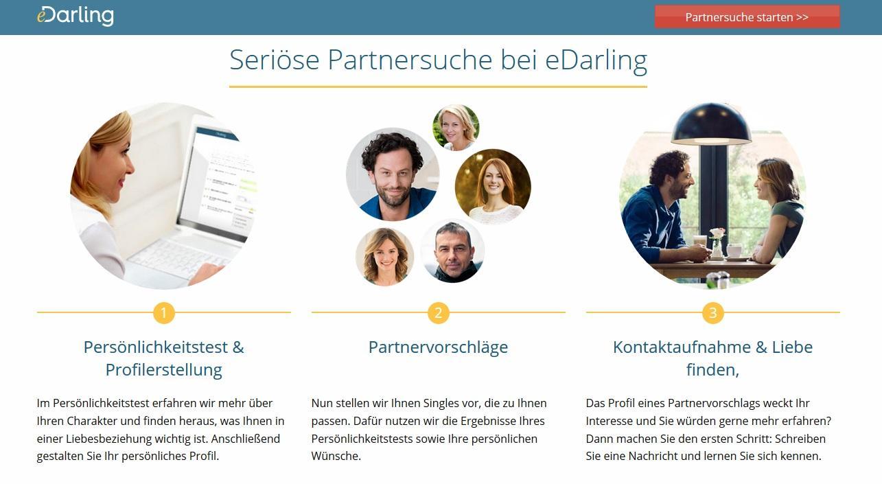 Casual dating beste seiten