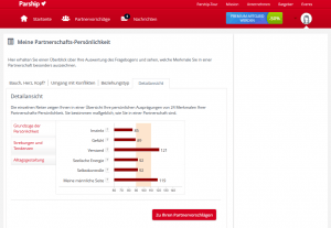 Parship mitgliedschaft kündigen